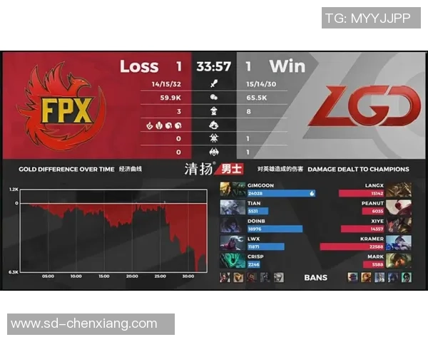 谢菲尔德星期三与加的夫城激战成和比分分析与赛后点评